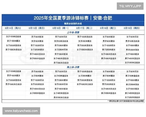 全国夏季游泳锦标赛合肥开票 预赛决赛分档票价详细公布