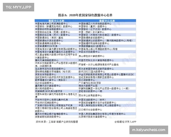 位置模糊化趋势加速 中锋需具备外线投射能力