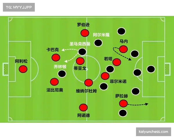 利物浦定位球防守效率垫底 每百次失7球暴露战术短板